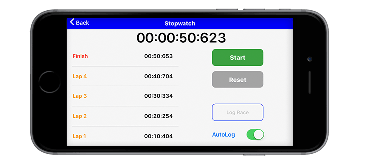 Seconds Count App - Stopwatch